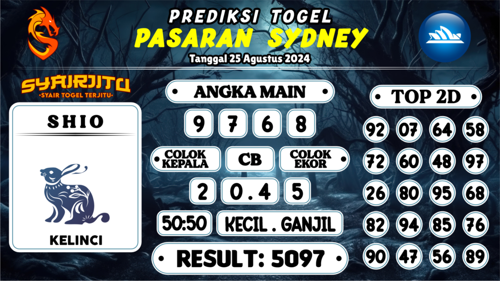 https://tatpolit.com/syairjitu-prediksi-sydney-hari-ini-25-agustus-2024/