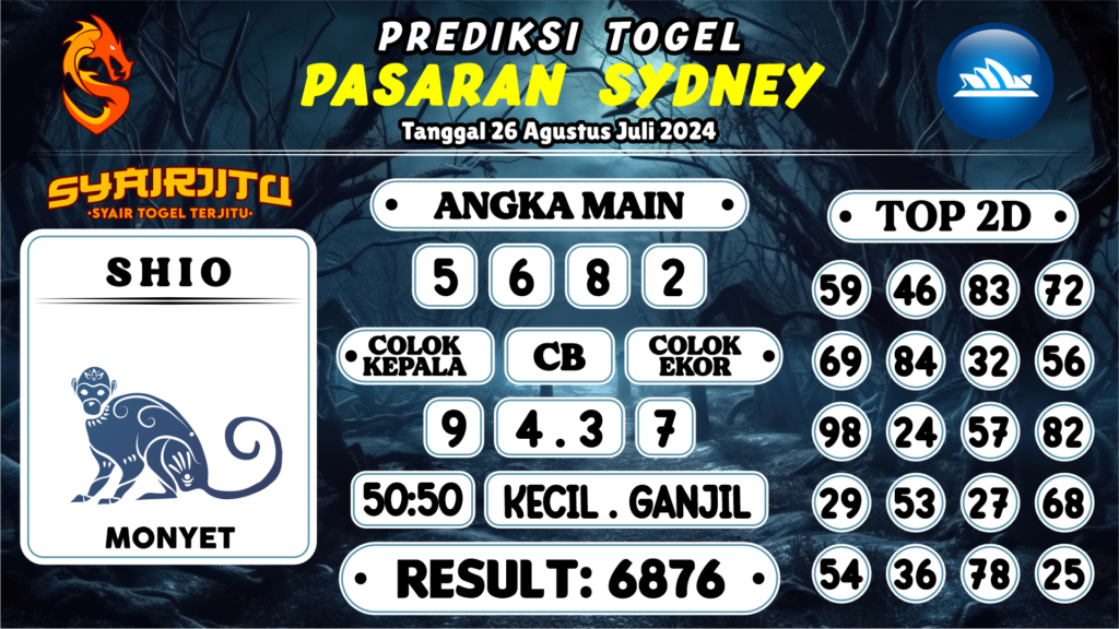 https://tatpolit.com/syairjitu-prediksi-sydney-hari-ini-26-agustus-2024/