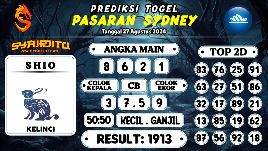 https://tatpolit.com/syairjitu-prediksi-sydney-hari-ini-27-agustus-2024/