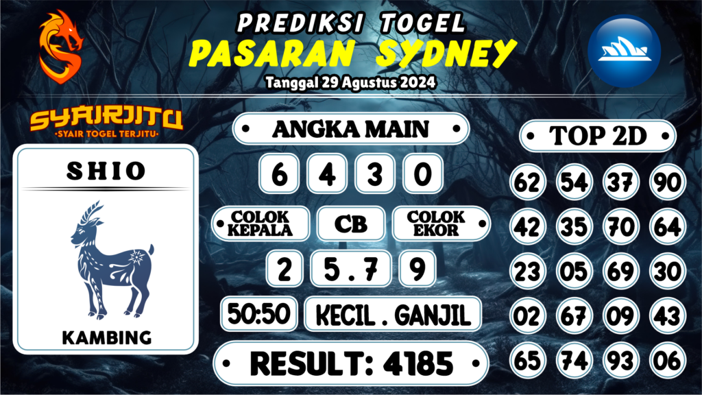 https://tatpolit.com/syairjitu-prediksi-sydney-hari-ini-29-agustus-2024/