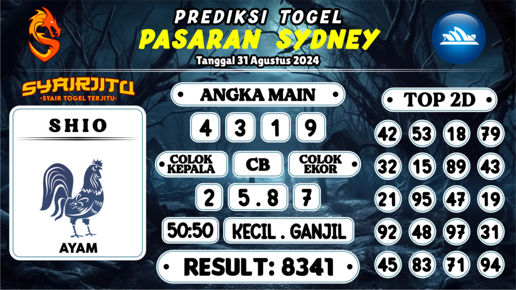 https://tatpolit.com/syairjitu-prediksi-sydney-hari-ini-31-agustus-2024/