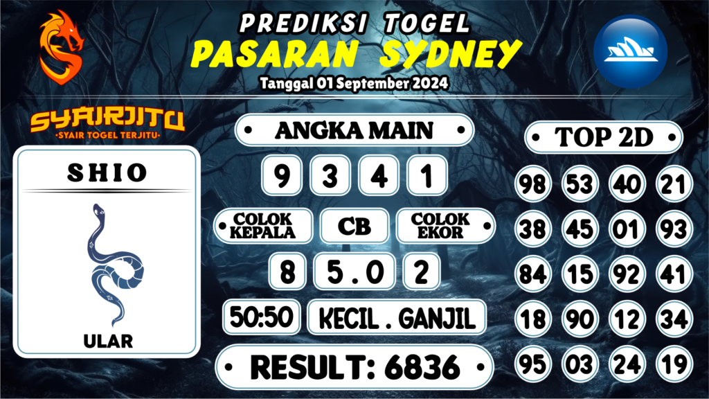 https://tatpolit.com/syairjitu-prediksi-sydney-hari-ini-01-september-2024/