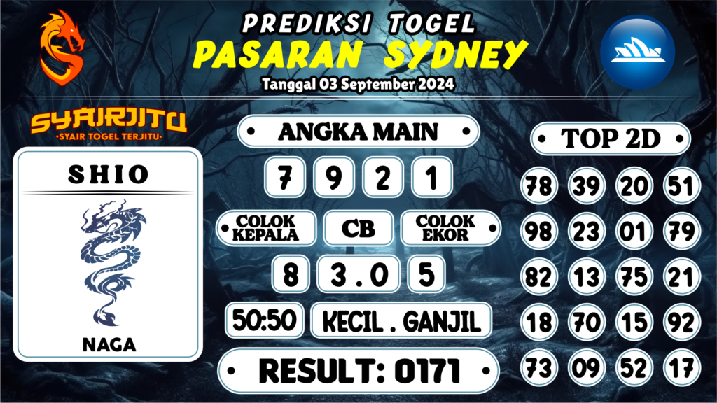 https://tatpolit.com/syairjitu-prediksi-sydney-hari-ini-03-september-2024/