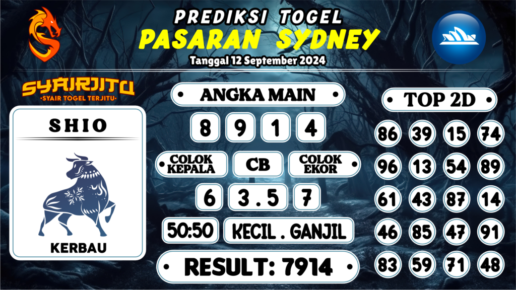 https://tatpolit.com/syairjitu-prediksi-sydney-hari-ini-12-september-2024/