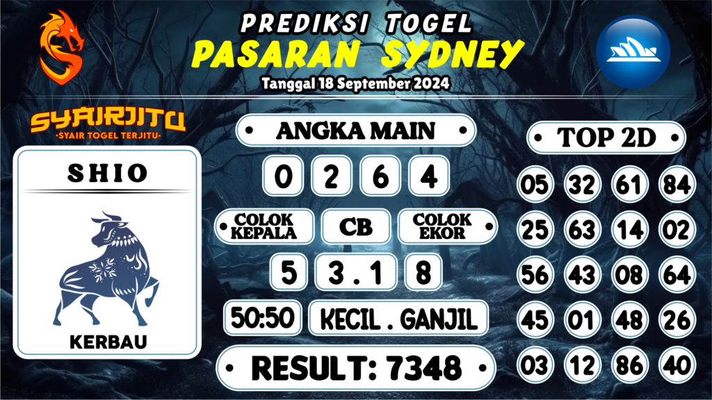 https://tatpolit.com/syairjitu-prediksi-sydney-hari-ini-18-september-2024/