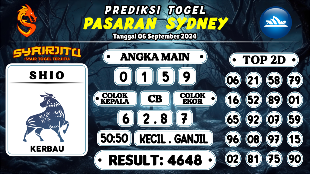 https://tatpolit.com/syairjitu-prediksi-sydney-hari-ini-06-september-2024/