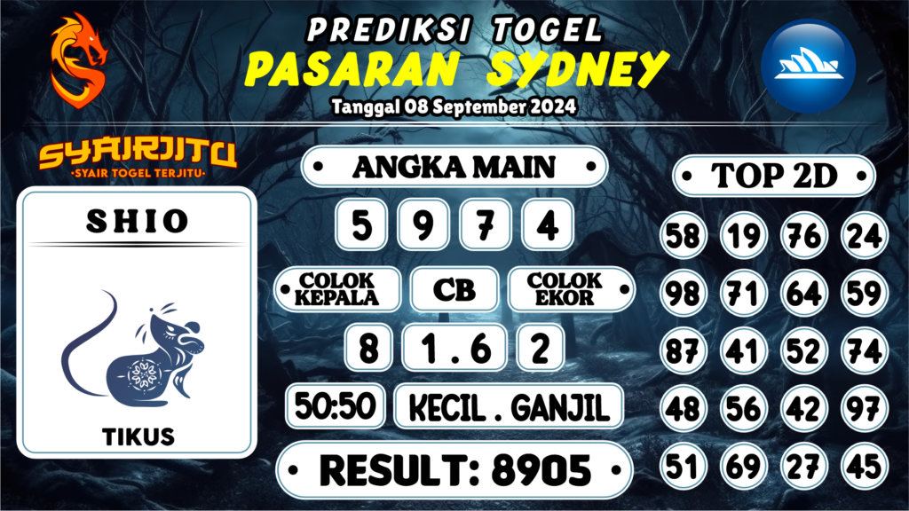 https://tatpolit.com/syairjitu-prediksi-sydney-hari-ini-08-september-2024/