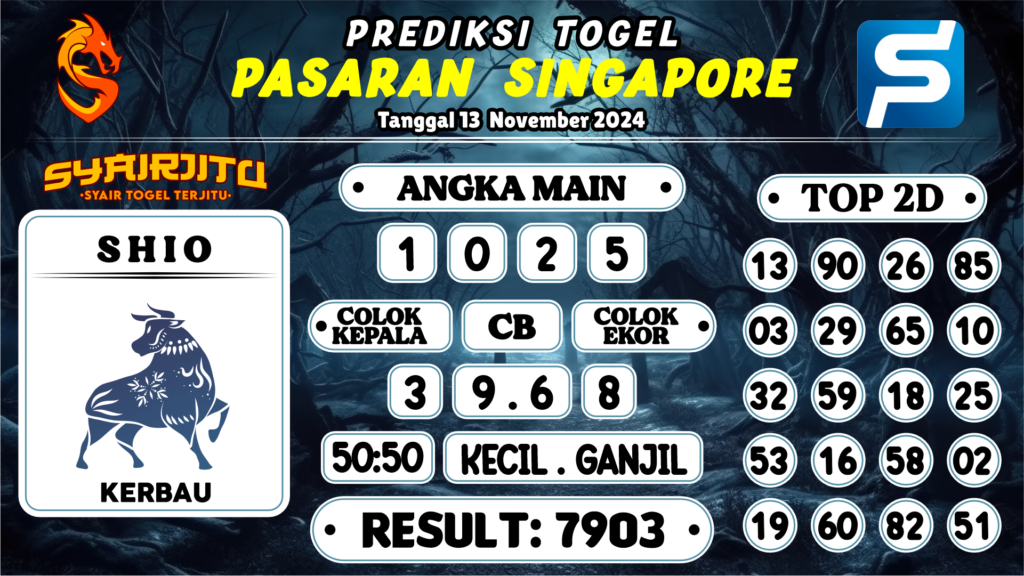 https://tatpolit.com/prediksi666-syair-sgp-hari-rabu-13-november-2024/