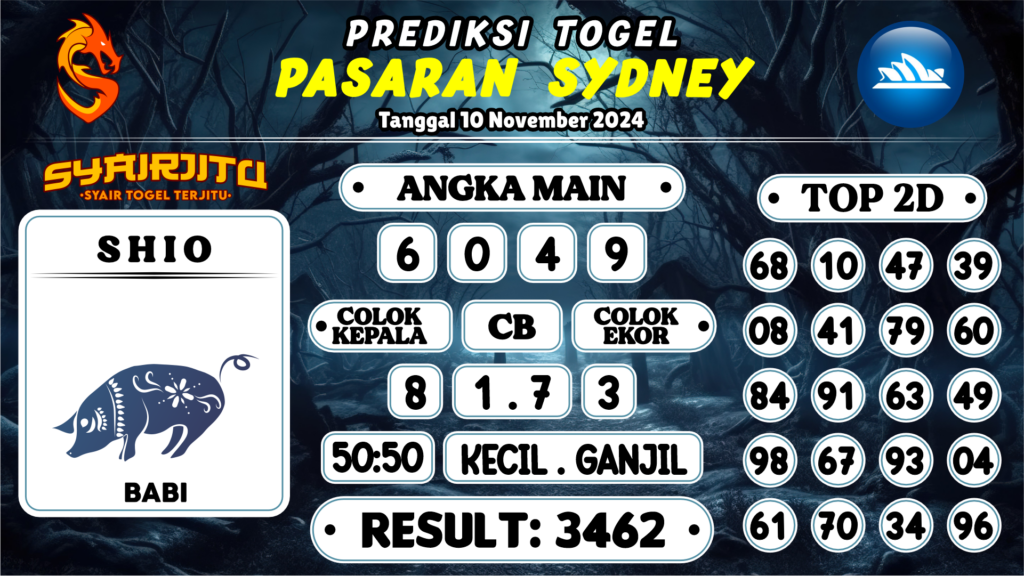 https://tatpolit.com/syairjitu-prediksi-sydney-hari-ini-10-november-2024/