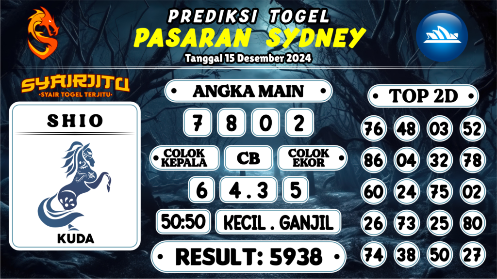 https://tatpolit.com/syairjitu-prediksi-sydney-hari-ini-15-desember-2024/