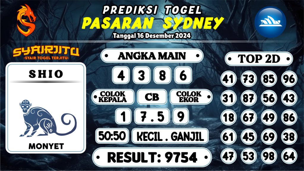 https://tatpolit.com/syairjitu-prediksi-sydney-hari-ini-16-desember-2024/