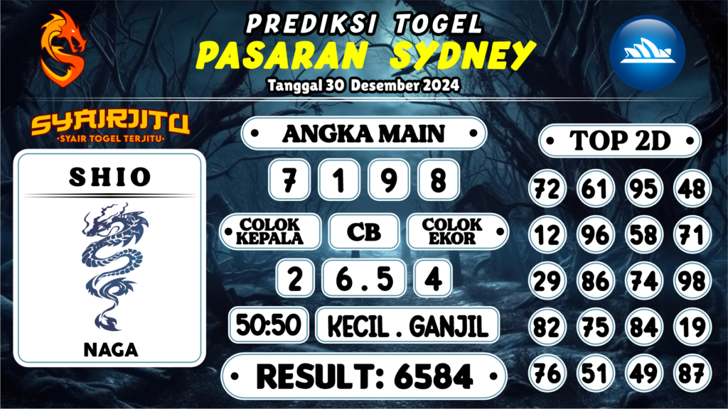 https://tatpolit.com/syairjitu-prediksi-sydney-hari-ini-30-desember-2024/