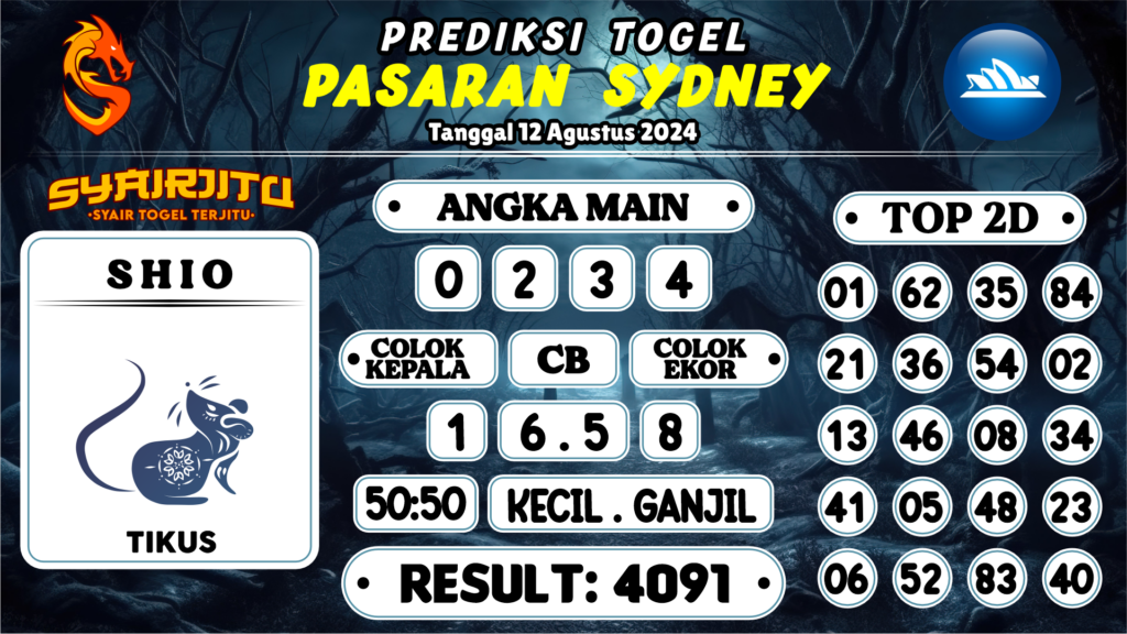 https://tatpolit.com/syairjitu-prediksi-sydney-hari-ini-12-agustus-2024/