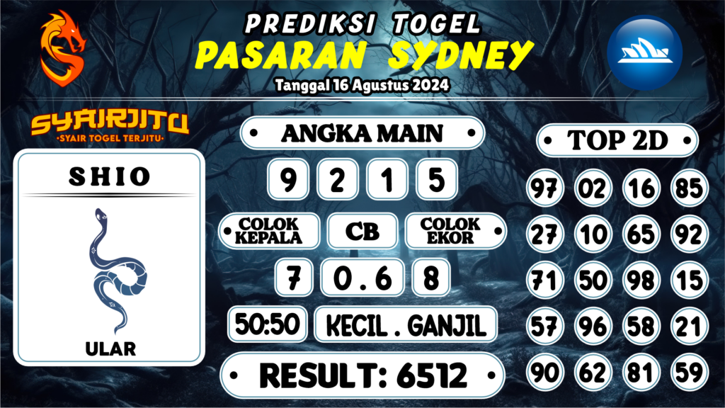 https://tatpolit.com/syairjitu-prediksi-sydney-hari-ini-16-agustus-2024/