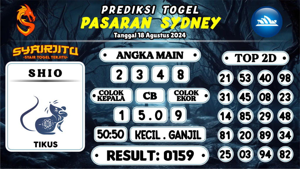 https://tatpolit.com/syairjitu-prediksi-sydney-hari-ini-18-agustus-2024/