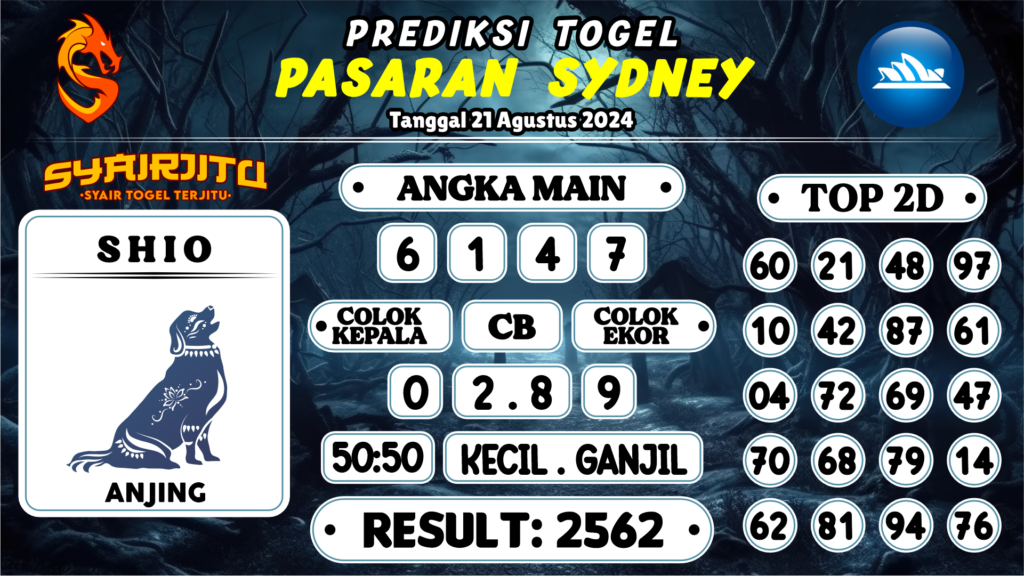 https://tatpolit.com/syairjitu-prediksi-sydney-hari-ini-21-agustus-2024/