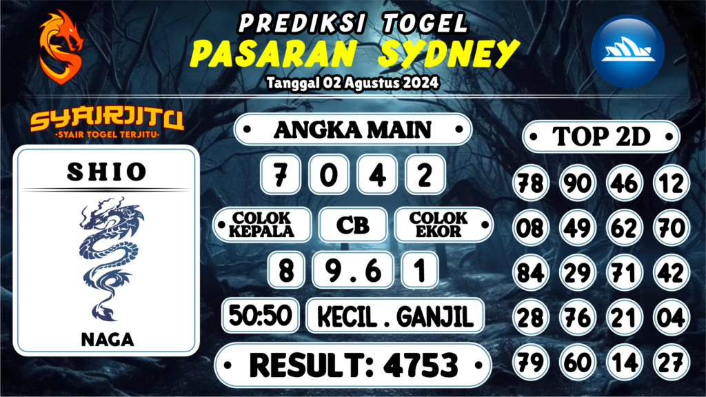 https://tatpolit.com/syairjitu-prediksi-sydney-hari-ini-02-agustus-2024/