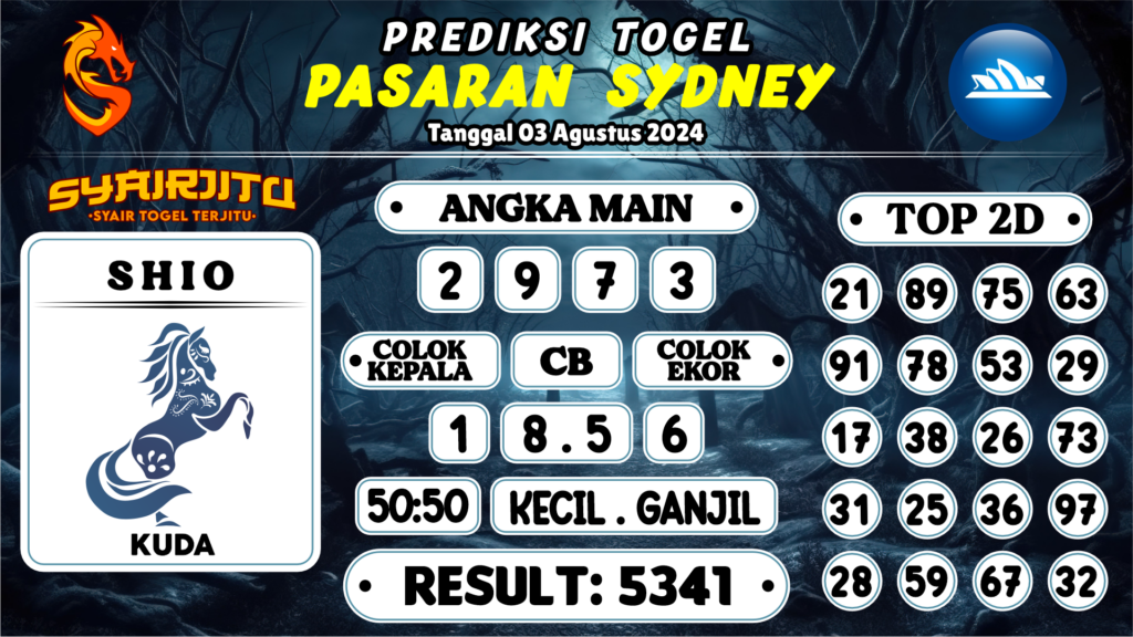 https://tatpolit.com/syairjitu-prediksi-sydney-hari-ini-03-agustus-2024/