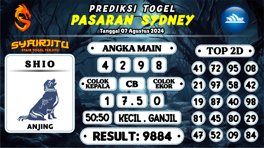 https://tatpolit.com/syairjitu-prediksi-sydney-hari-ini-07-agustus-2024/