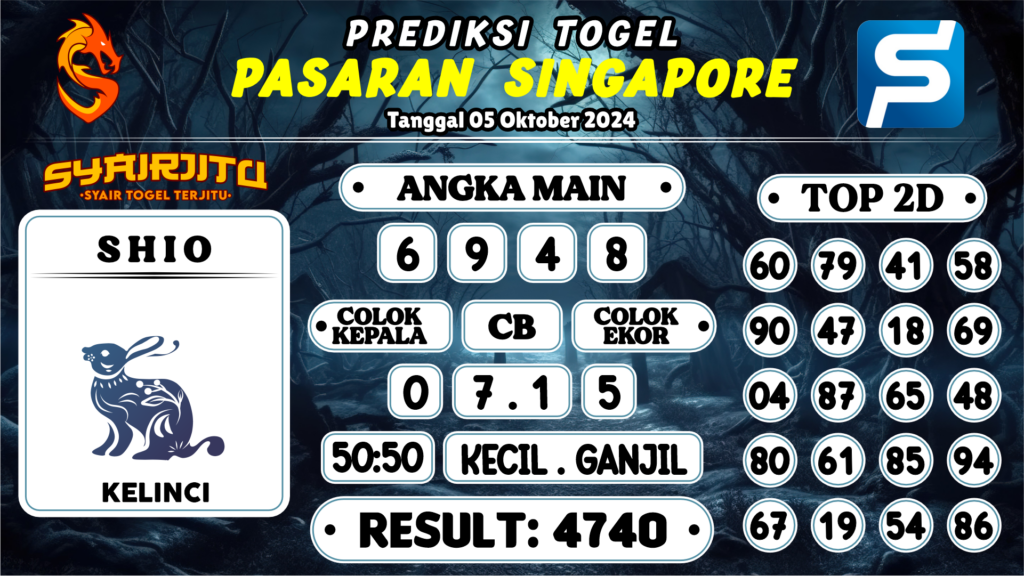 https://tatpolit.com/prediksi666-syair-sgp-hari-sabtu-05-oktober-2024/