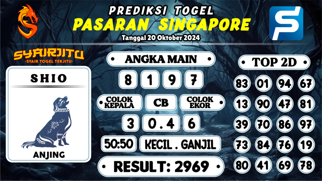 https://tatpolit.com/prediksi666-syair-sgp-hari-minggu-20-oktober-2024/