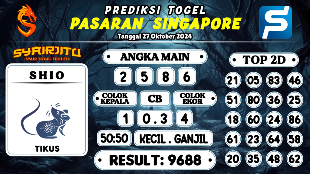 https://tatpolit.com/prediksi666-syair-sgp-hari-minggu-27-oktober-2024/