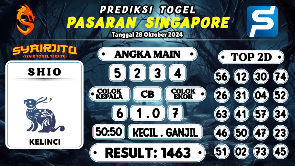 https://tatpolit.com/prediksi666-syair-sgp-hari-senin-28-oktober-2024/