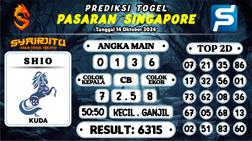 https://tatpolit.com/prediksi666-syair-sgp-hari-senin-14-oktober-2024/