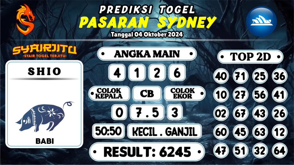 https://tatpolit.com/syairjitu-prediksi-sydney-hari-ini-04-oktober-2024/