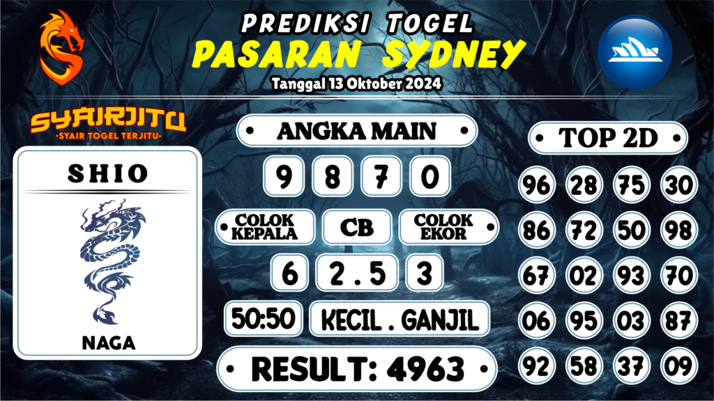 https://tatpolit.com/syairjitu-prediksi-sydney-hari-ini-13-oktober-2024/