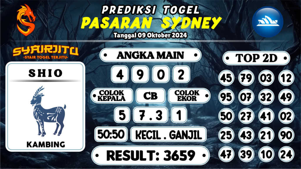 https://tatpolit.com/syairjitu-prediksi-sydney-hari-ini-09-oktober-2024/