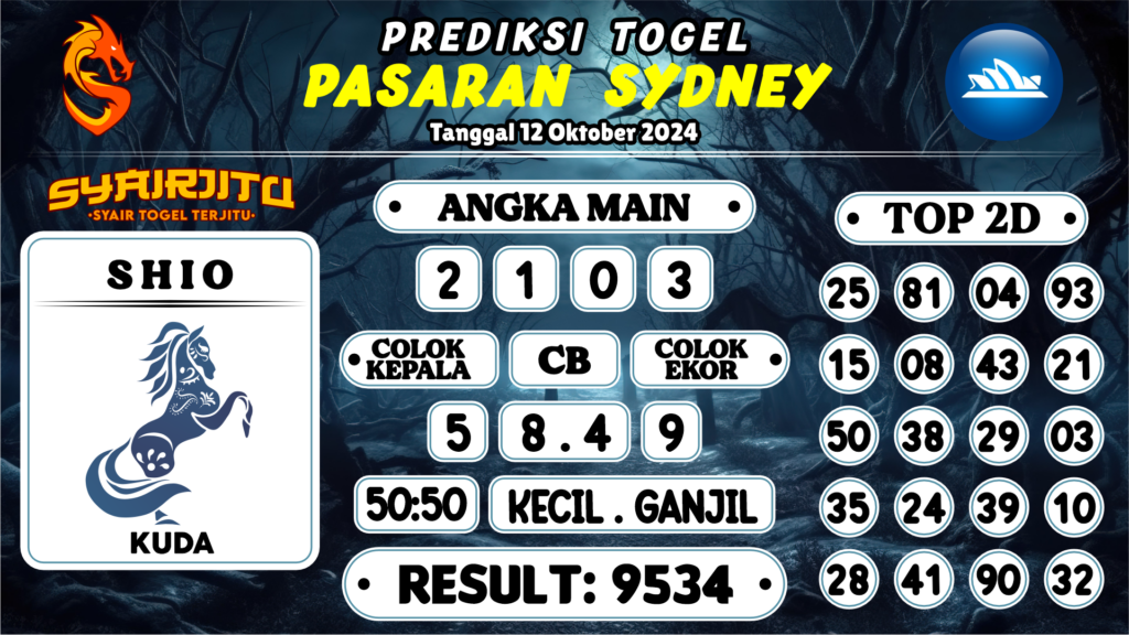 https://tatpolit.com/syairjitu-prediksi-sydney-hari-ini-12-oktober-2024/