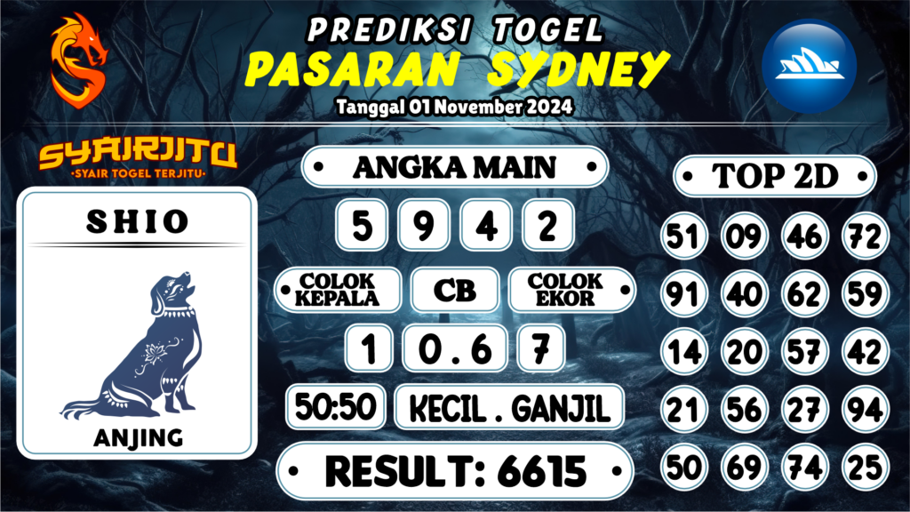 https://tatpolit.com/syairjitu-prediksi-sydney-hari-ini-01-november-2024/