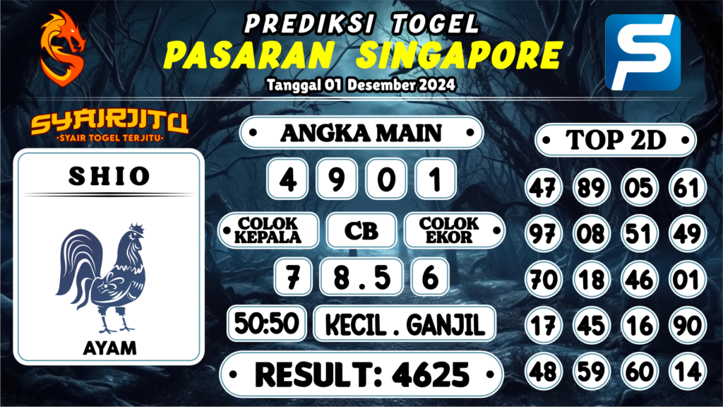 https://tatpolit.com/prediksi666-syair-sgp-hari-minggu-01-desember-2024/