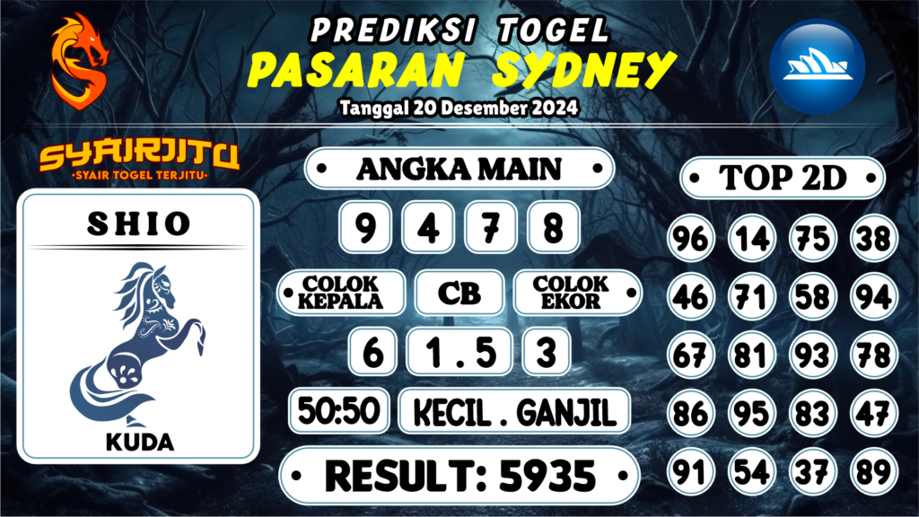 https://tatpolit.com/syairjitu-prediksi-sydney-hari-ini-20-desember-2024/