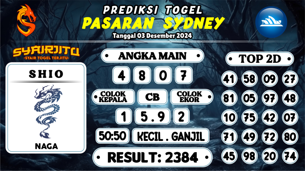 https://tatpolit.com/syairjitu-prediksi-sydney-hari-ini-03-desember-2024/