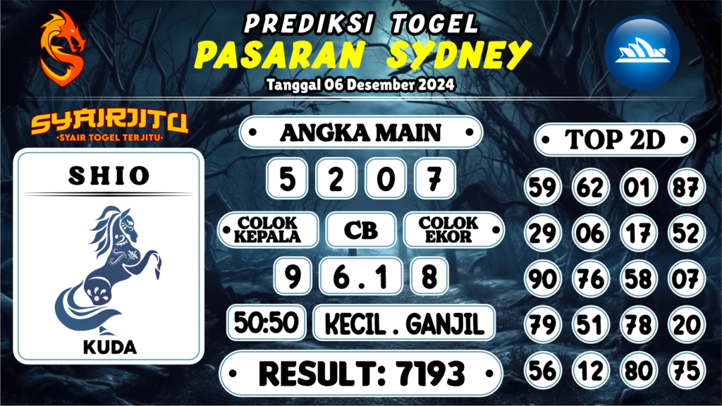 https://tatpolit.com/syairjitu-prediksi-sydney-hari-ini-06-desember-2024/